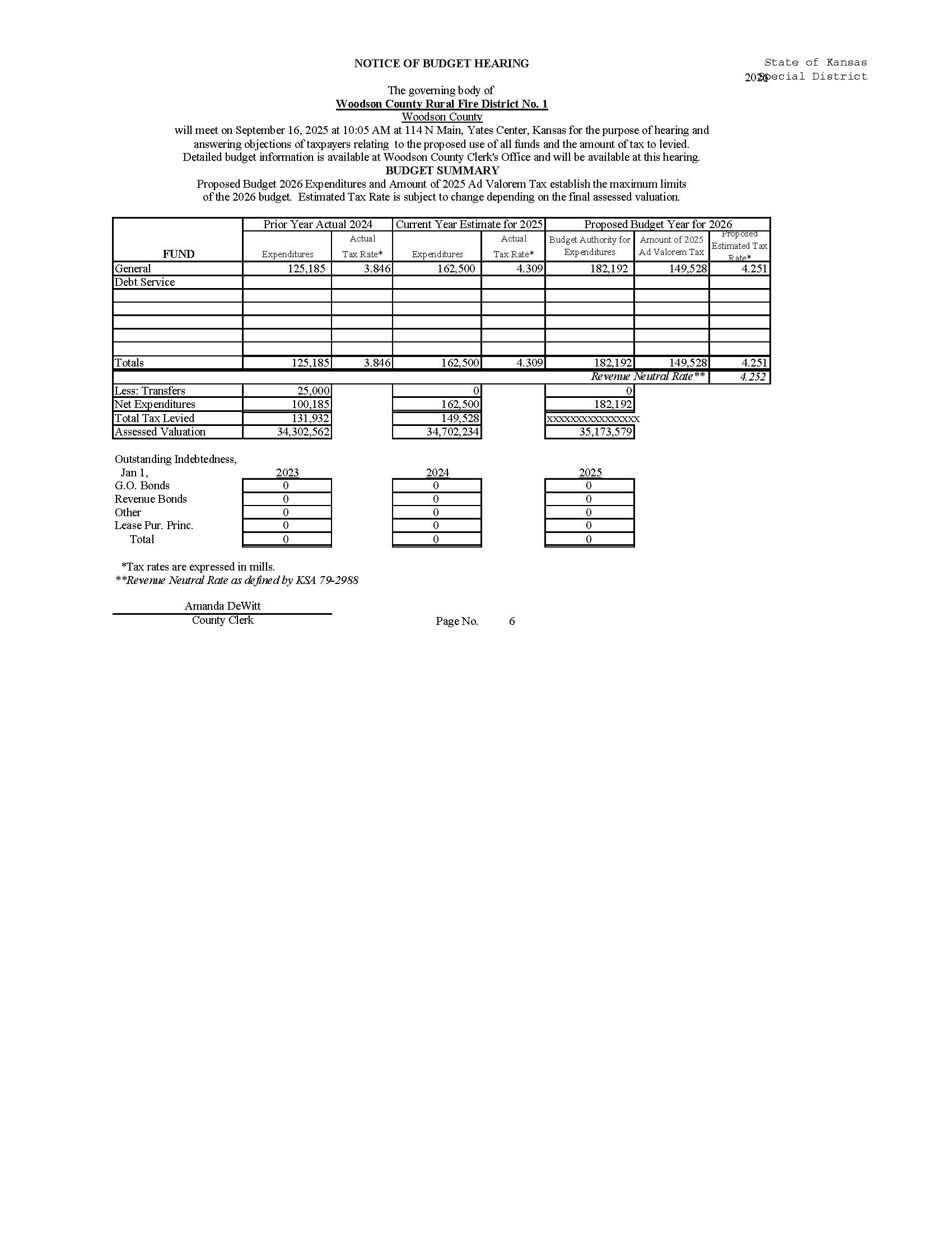 Woodson Co Rural Fire No 1 2026 Budget 9 16