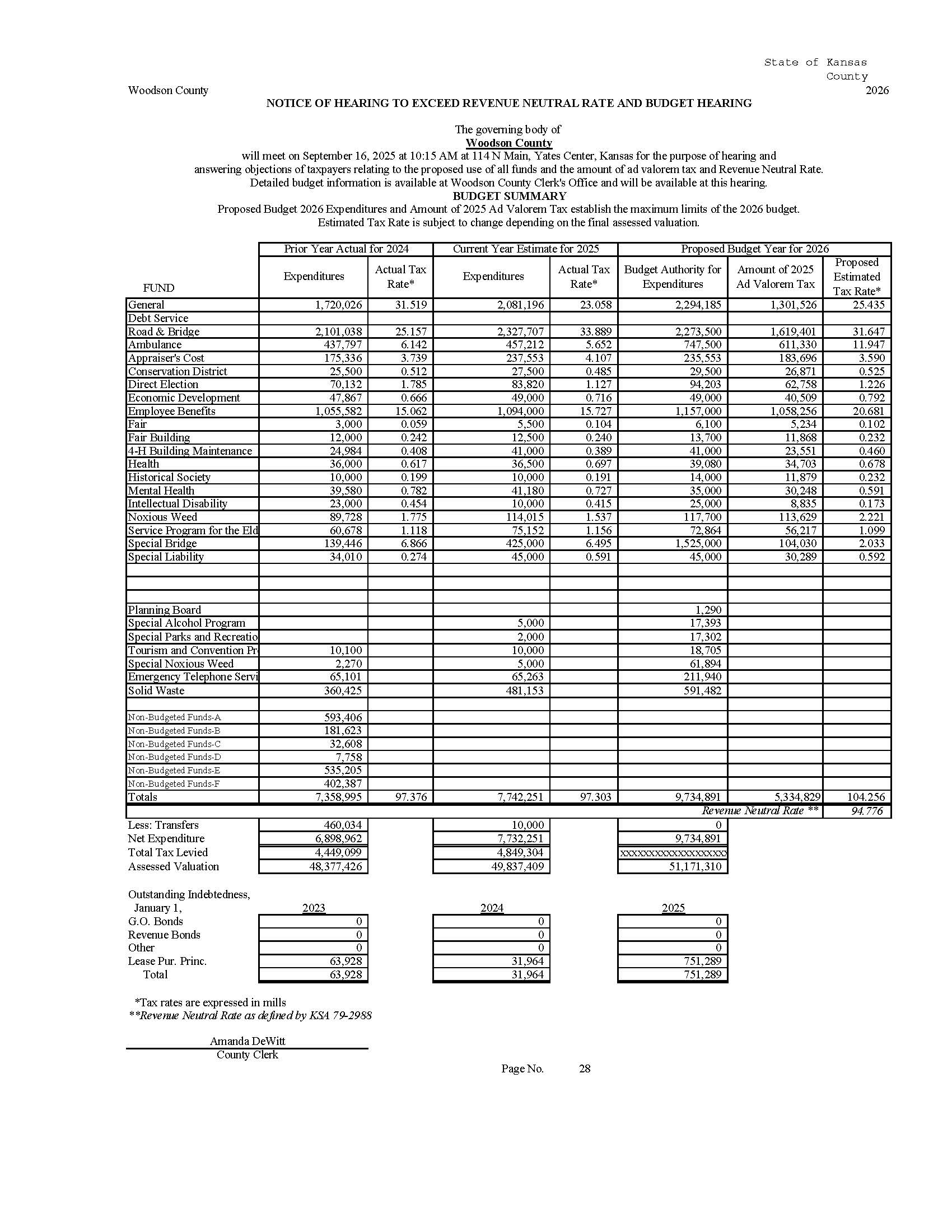 Woodson County 2026 Budget 9 16